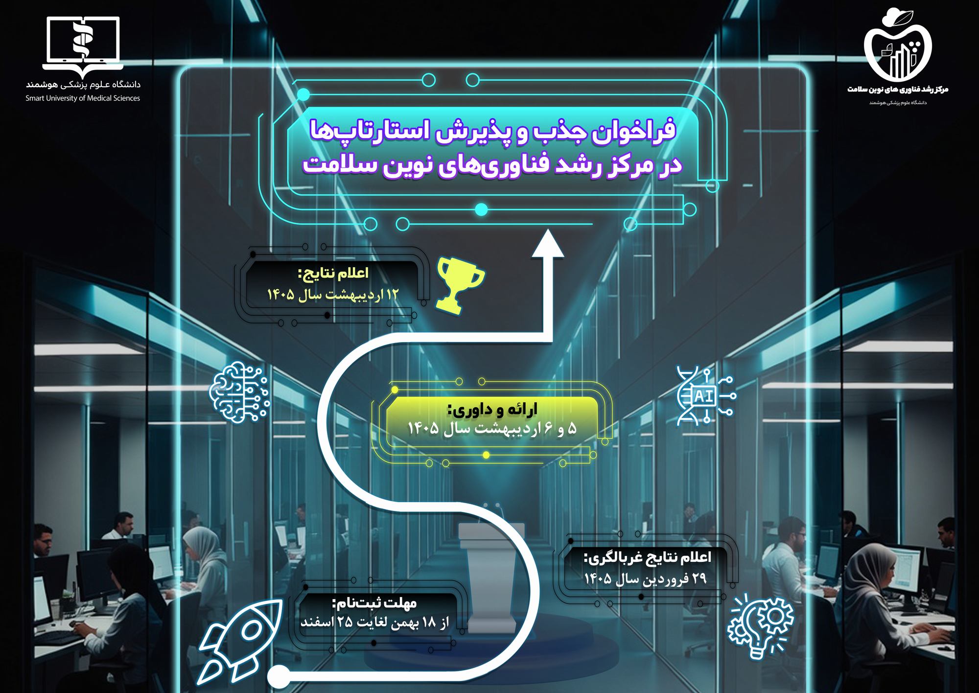 فراخوان جذب استارتاپ‌ها و تیم‌های فناور با تمرکز بر حل چالش‌های کلیدی حوزه سلامت